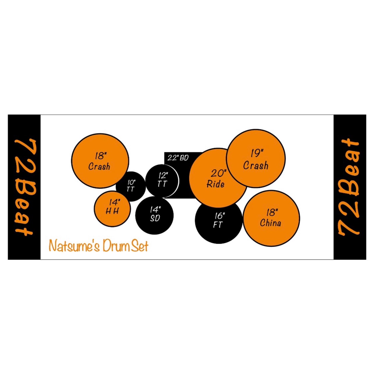 ドラムセット図フェイスタオル